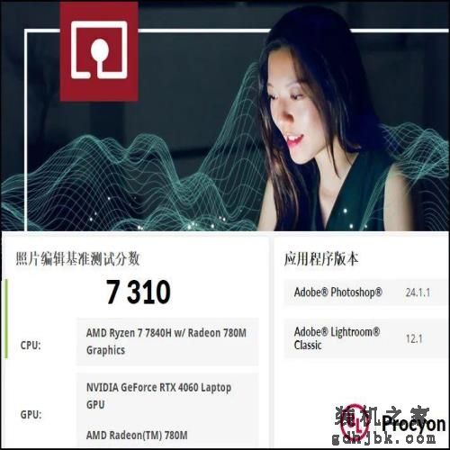 酷睿i5-13500HX敢怼4nm锐龙R7-7840H？这结局就……