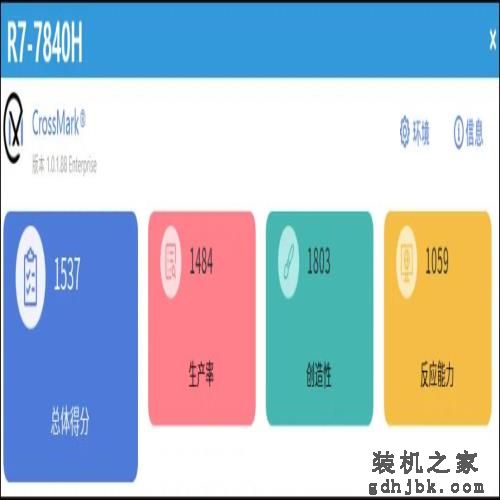 酷睿i5-13500HX敢怼4nm锐龙R7-7840H？这结局就……