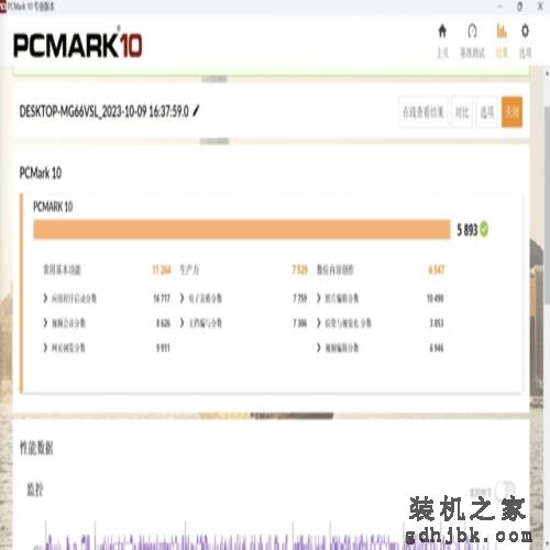 混合办公时代 更适合商务办公场景的商用笔记本该是什么样？
