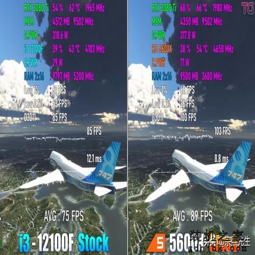 Core i3-12100F VS Ryzen 5 5600X，组装入门级主机，谁更值得入手？