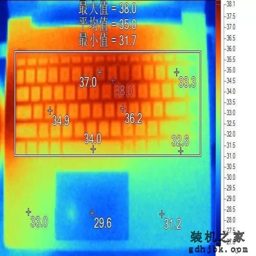 聊一款加量不加价的超高性价比商务本 聊一款加量不加价的超高性价比商务本