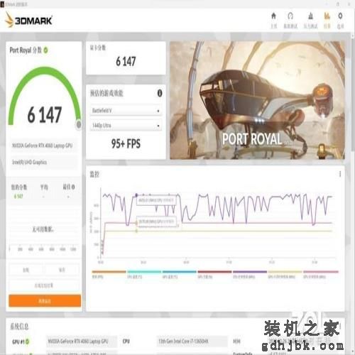 最低6000档RTX 4060电竞本游戏实测 附高性价比机型推荐 最低6000档RTX 4060电竞本游戏实测 附高性价比机型推荐