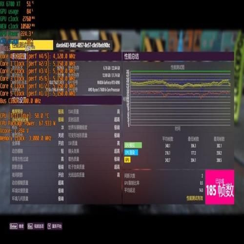 谁是更好的甜点处理器？锐龙5 7600、酷睿i5-13400对比评测：游戏差距大到不敢相信