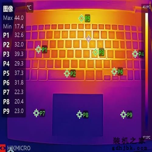 三强合体：雷神Zero 2023游戏本评测