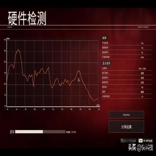 7K+游戏本怎么选？暗影精灵9 VS 拯救者R7000P 2023谁更占优？