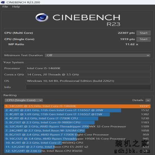 极强超频潜力！英特尔酷睿第14代处理器i5-14600K评测！