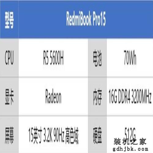 各大品牌笔记本推荐，你喜欢哪款呢