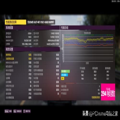 特供黑盒还香吗？英特尔酷睿i7-14790F/i5-14490F评测