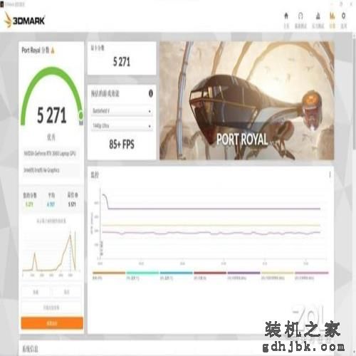 最低6000档RTX 4060电竞本游戏实测 附高性价比机型推荐 最低6000档RTX 4060电竞本游戏实测 附高性价比机型推荐