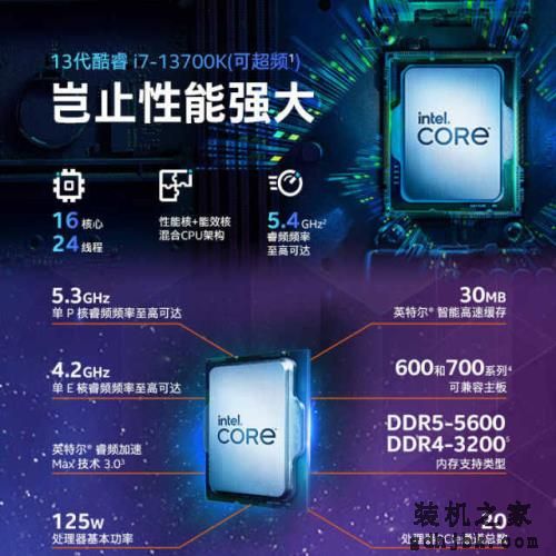 i9-13900K/i5-13600K首发评测：lntel史上最香的桌面处理器