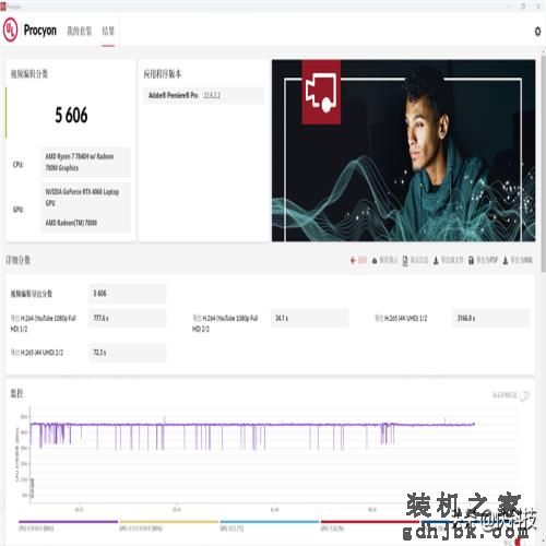 7K+游戏本怎么选？暗影精灵9 VS 拯救者R7000P 2023谁更占优？