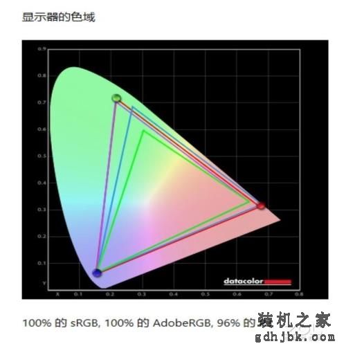 「有料评测」联想ThinkBook 15p：轻薄金属机身+澎湃性能 高规格轻薄商务本