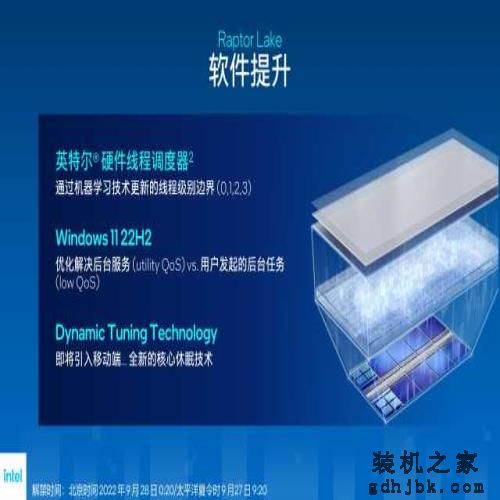 i9-13900K/i5-13600K首发评测：lntel史上最香的桌面处理器