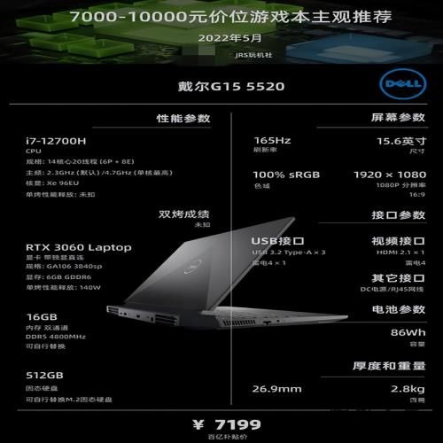 2022年5月 | 游戏笔记本电脑 主观选购推荐