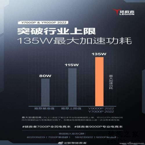 等等党的胜利！这30多款笔记本新品 你喜欢哪一个？