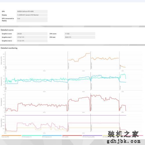 极强超频潜力！英特尔酷睿第14代处理器i5-14600K评测！