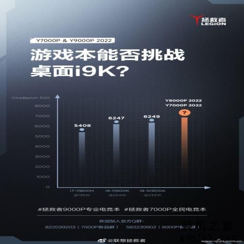 等等党的胜利！这30多款笔记本新品 你喜欢哪一个？