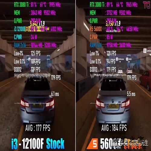 Core i3-12100F VS Ryzen 5 5600X，组装入门级主机，谁更值得入手？