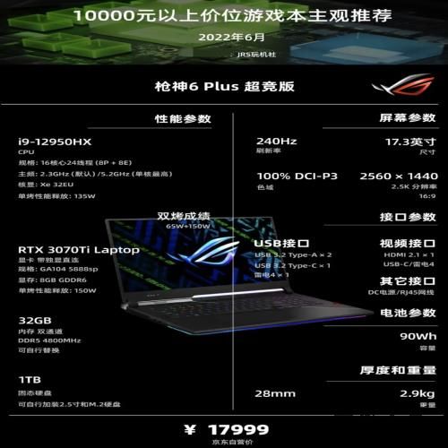 22年6·18 | 游戏笔记本电脑 主观选购推荐