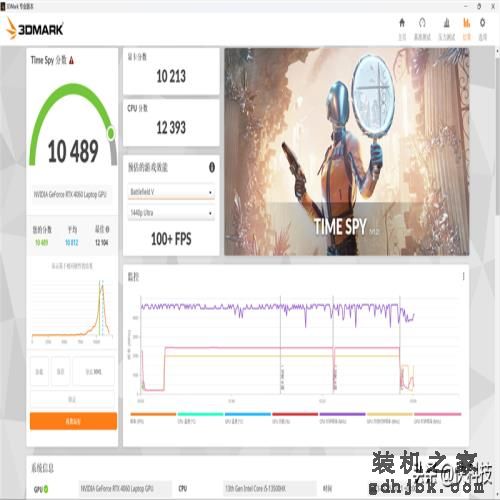 7K+游戏本怎么选？暗影精灵9 VS 拯救者R7000P 2023谁更占优？