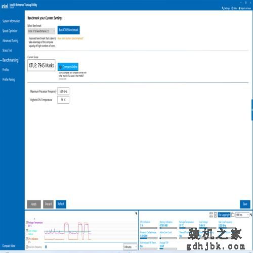 13代酷睿 i5-13600K 首发评测：单核超 i9-12900K，多核涨超 40%