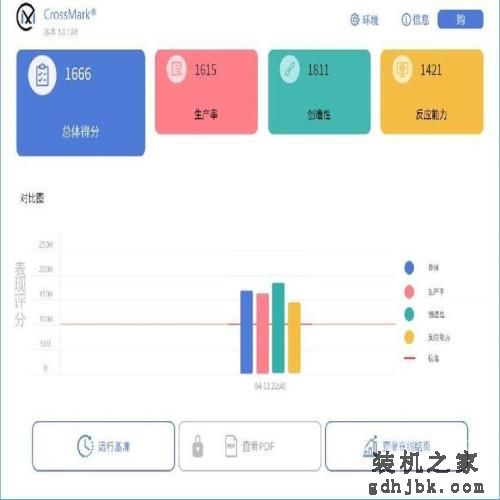 超轻薄便携OLED屏笔记本,华硕灵耀13 2023评测 超轻薄便携OLED屏笔记本,华硕灵耀13 2023评测
