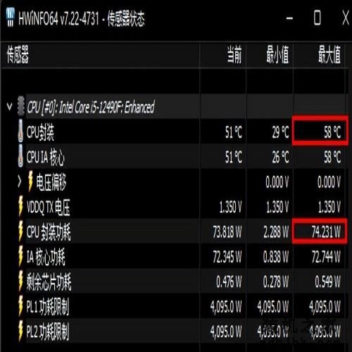 为何酷睿i5 12490F是主流装机爆款甜品U？这几个原因你得知道