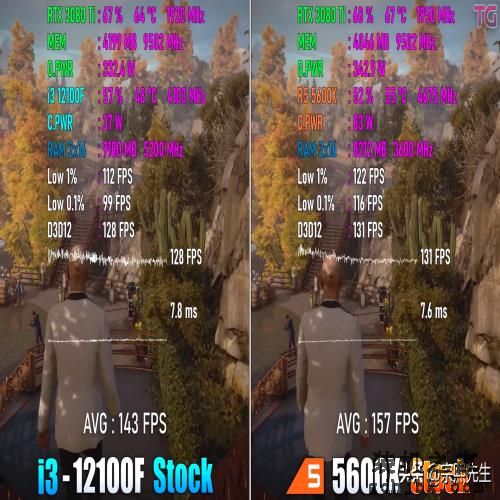 Core i3-12100F VS Ryzen 5 5600X，组装入门级主机，谁更值得入手？