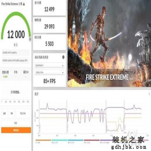 各大品牌游戏本新品盘点:13代i5+RTX4060成香饽饽 各大品牌游戏本新品盘点:13代i5+RTX4060成香饽饽