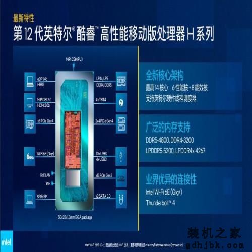 游戏党玩转 618！这些 12 代酷睿游戏本放心买