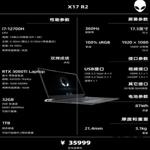 22年2月 | 游戏 笔记本电脑 主观选购推荐（一图看懂所有信息）