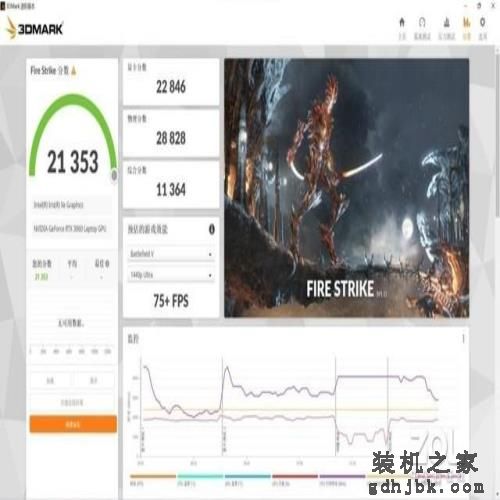最低6000档RTX 4060电竞本游戏实测 附高性价比机型推荐 最低6000档RTX 4060电竞本游戏实测 附高性价比机型推荐