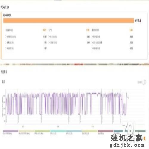 999克全碳纤维机身 VAIO Z 2021旗舰商务本评测