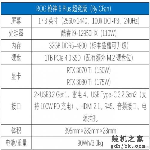 年中大促手机笔记本怎么选？6.18十大好物推荐