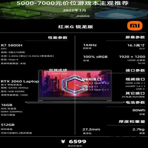 22年3月 | 游戏 笔记本电脑 主观选购推荐（一图看懂所有信息）