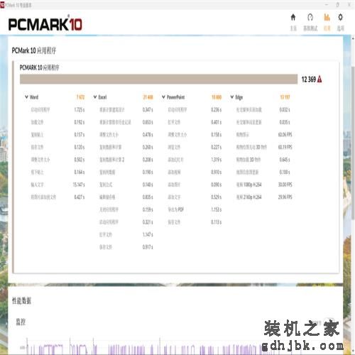 轻薄办公本该选谁？酷睿i5-13500H、锐龙7 7840HS对比评测：酷睿的续航上来了！