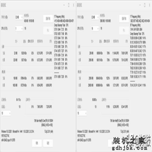 轻薄办公本该选谁？酷睿i5-13500H、锐龙7 7840HS对比评测