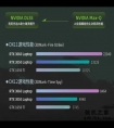 预算不多，给个RTX3060行不行？没问题！这四款游戏本满足你