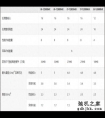 2022游戏本年度盘点：性能攀高峰，体验再升级
