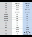 新一代千元档高性价神U！英特尔i5-13400F性能实测及机型推荐