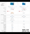装机买12代酷睿i5-12600K还是等13代酷睿i5-13600K？