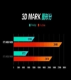 各大品牌热销RTX4060游戏本点评 附RTX4060游戏实测