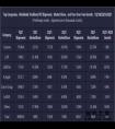2021年游戏本年终盘点 这10款卖的最好