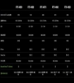 同是6000档价位 RTX4060/3070独显游戏本大对决