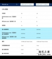 单核强劲办公够用 13代酷睿U系列低压处理器简评