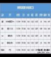学习游戏兼顾 8千价位高质价比游戏本盘点