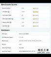 数款英特尔十三代酷睿i5 CPU跑分曝光：性价比更出色