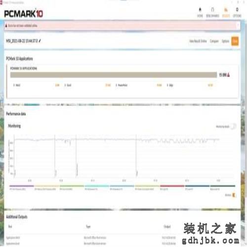 诠释顶级移动处理器 酷睿i9-11980HK性能实测 诠释顶级移动处理器 酷睿i9-11980HK性能实测