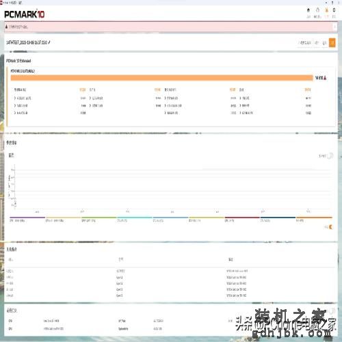 开箱即得6GHz还有AI超频 英特尔酷睿第14代i9-14900K评测