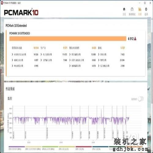 这才是高性能商务本 ThinkPad neo 14锐龙版评测